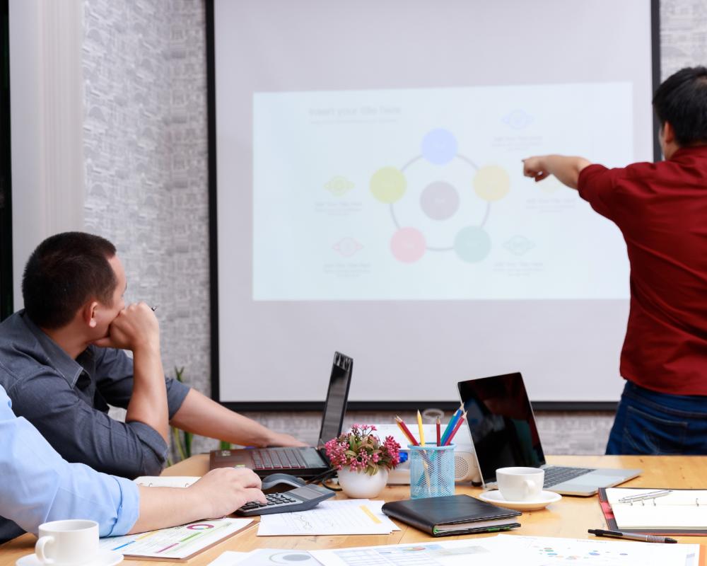 Q_ Investment Mobilization and Creative Enterprise Development